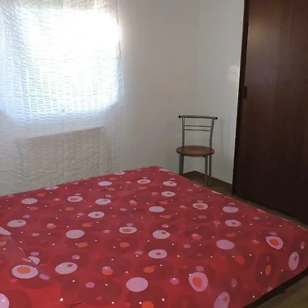 Areta 2 Ravni
